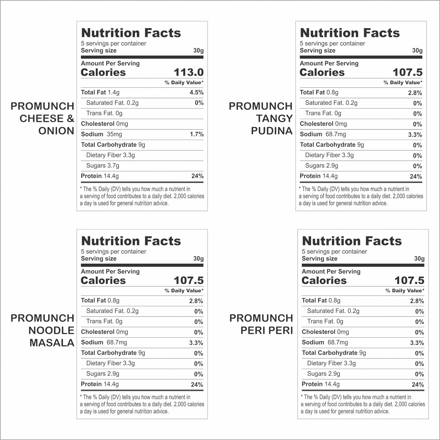 Soyabean Snack - Flavoured Soya Chunks for Healthy Snacking
Soya Protein Chunks - Perfect High Protein Diet Snack