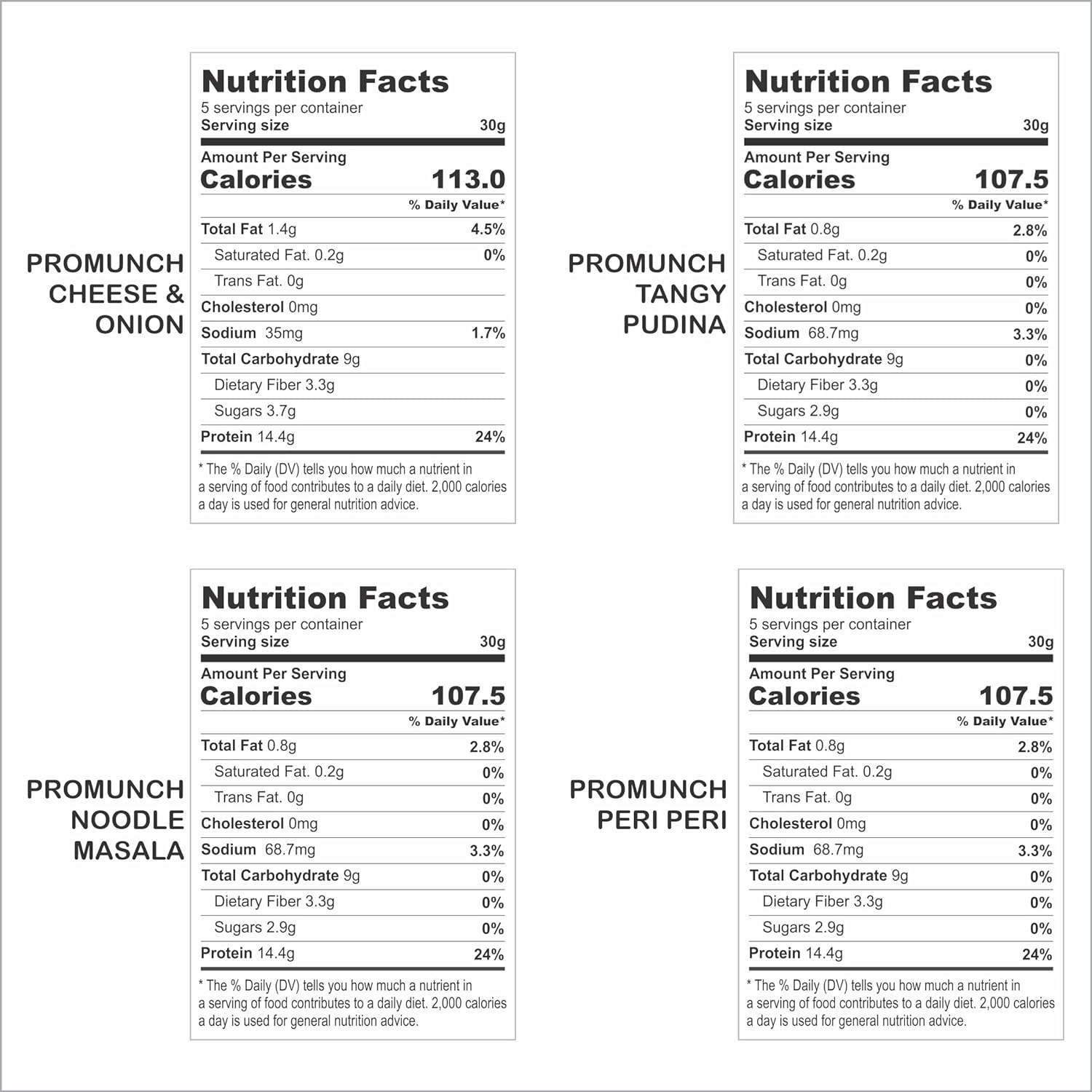 Soyabean Snack - Flavoured Soya Chunks for Healthy Snacking
Soya Protein Chunks - Perfect High Protein Diet Snack