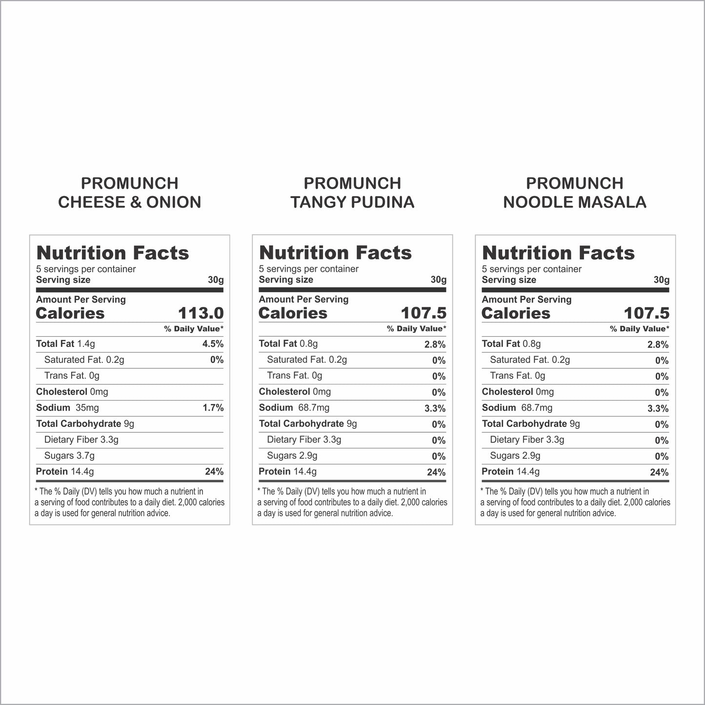 Variety Pack Protein Snacks (Noodle Masala, Tangy Pudina, Cheese & Onion)-150gm x 3