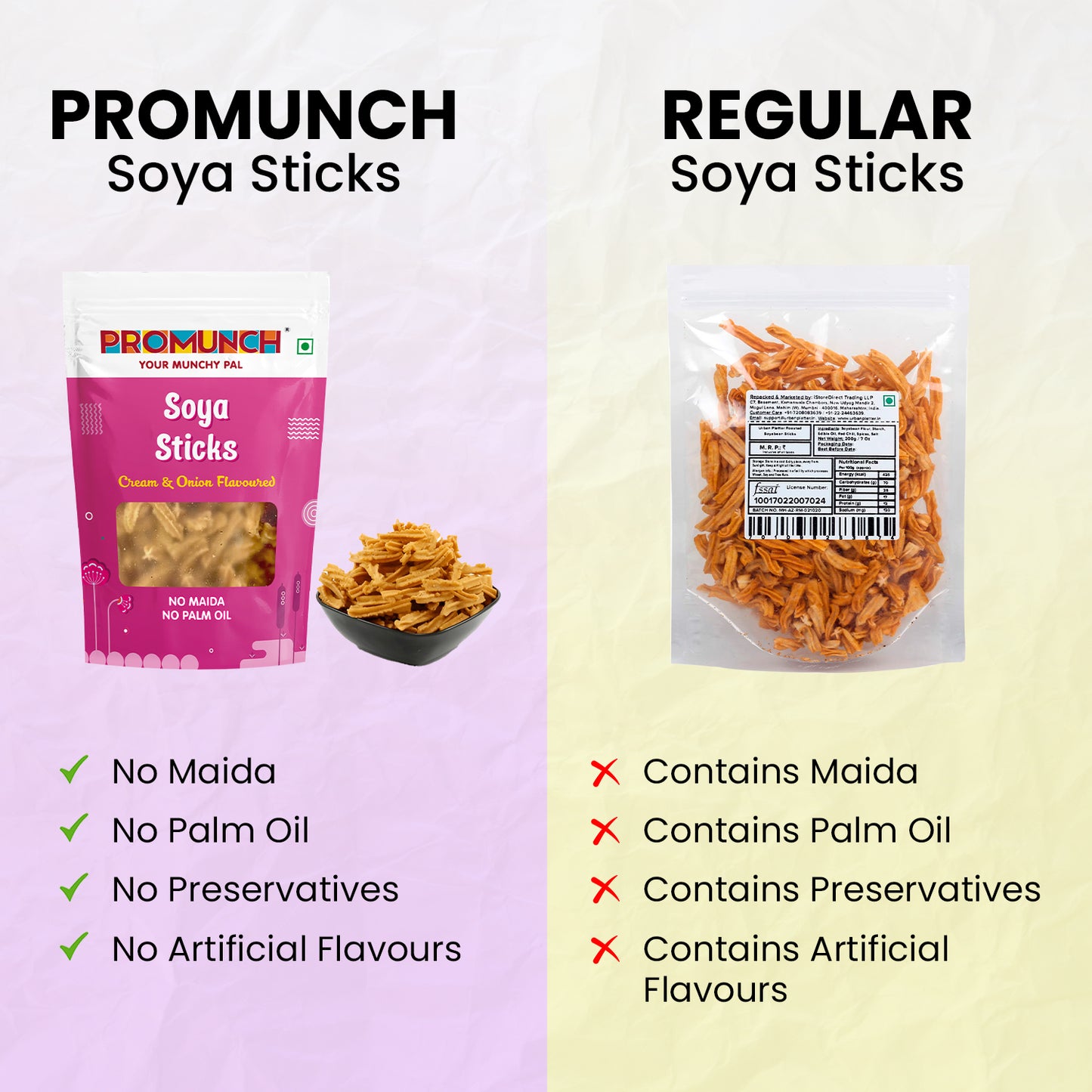 PROMUNCH Combo Pack - Soya Sticks (Chatpata Masala , Cream Onion) + Soya Chips (Peri Peri) - 120g Each