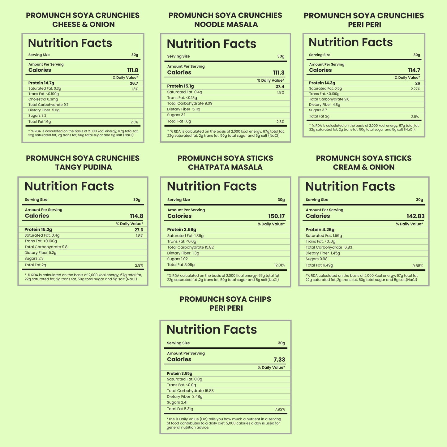 Big Bite Munch Combo