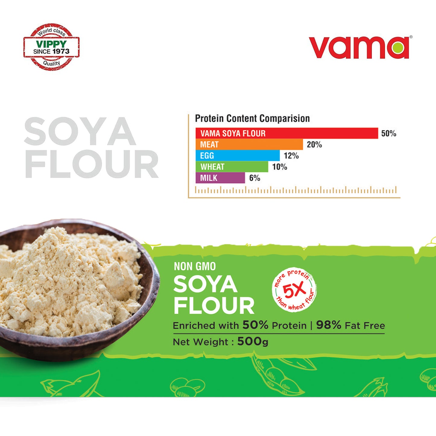 SOYA Flour Dual Pack-500gm x 2