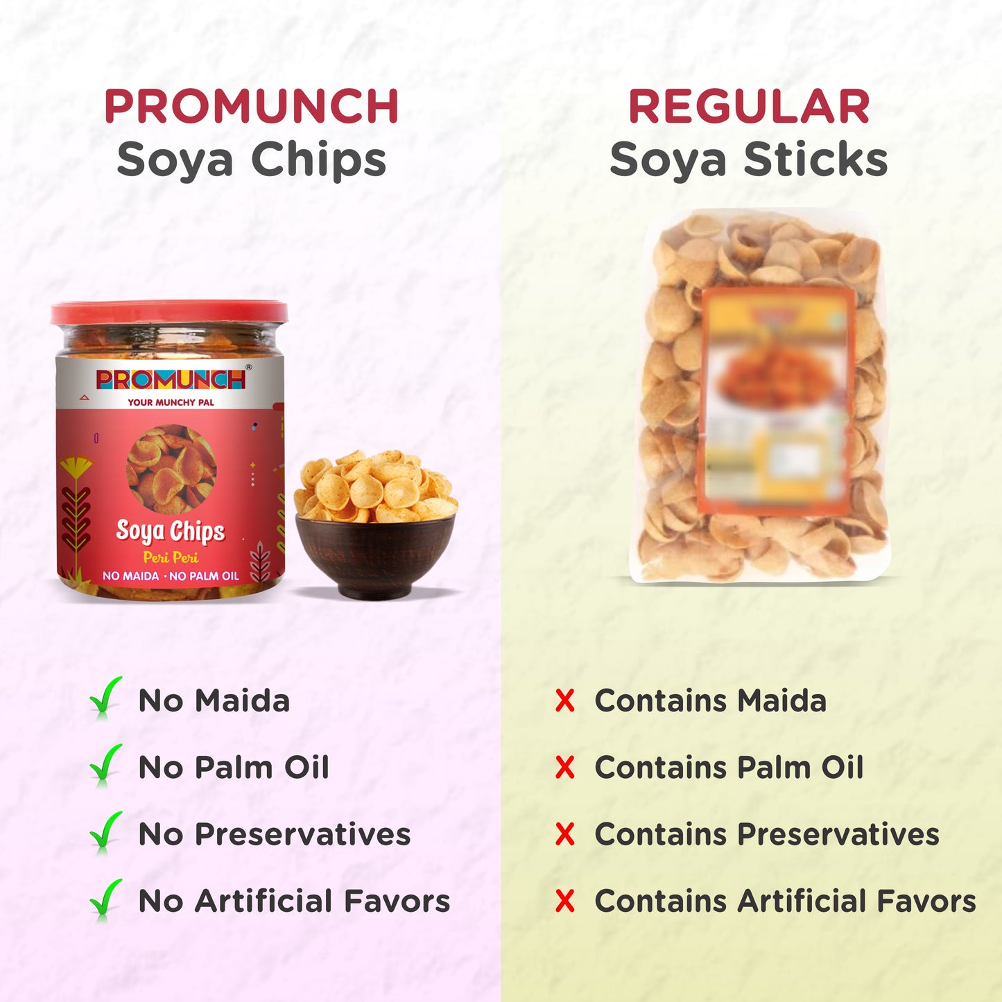 PROMUNCH Combo Pack - Soya Sticks (Chatpata Masala , Cream Onion) + Soya Chips (Peri Peri) - Pack  of 3; 100g Each