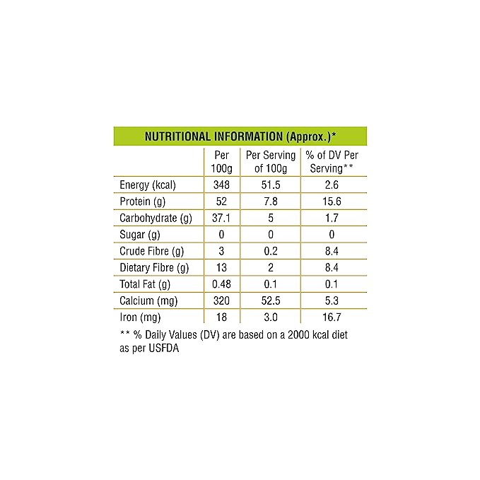 SOYA Mini Chunks 250gm