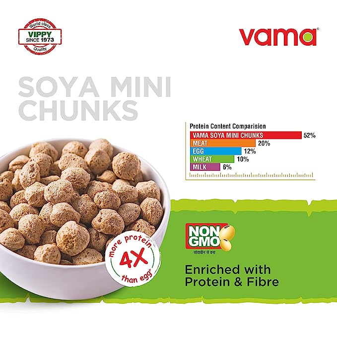 SOYA Mini Chunks Dual Pack 250gm x 2