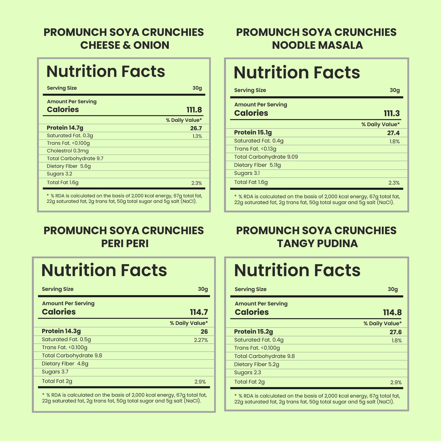 PROMUNCH Travel Combo Pack - (Pack of 12 )30 gm x 12