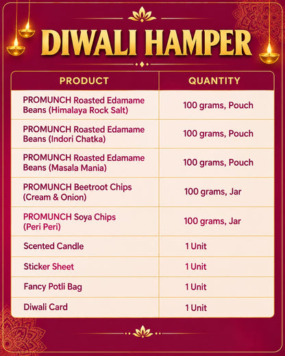 Corporate Diwali Gift Hampers – Healthy & Delicious Gifting