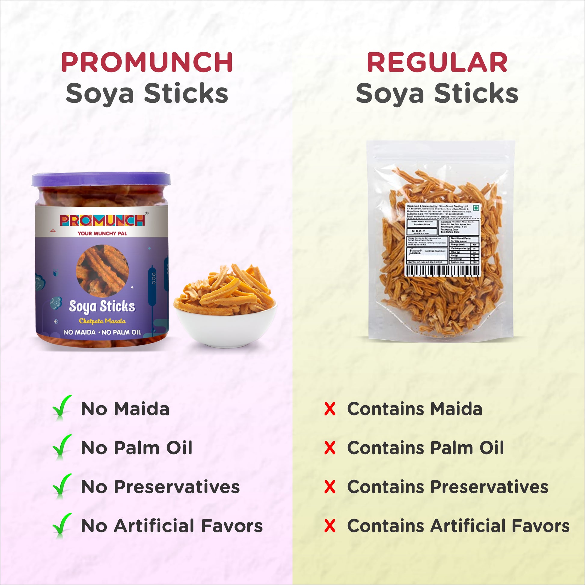 PROMUNCH Chatpata Masala Soya Sticks - A Delicious, Nutritious Snack