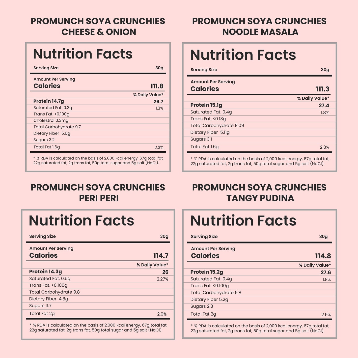 Assorted Flavored Pack - 150gm x 4