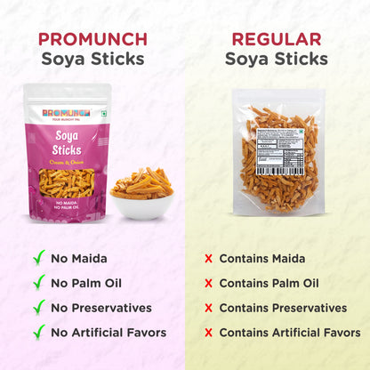 PROMUNCH Combo Pack - Soya Sticks (Chatpata Masala -5 , Cream Onion -5) - Pack  of 10; 30g Each