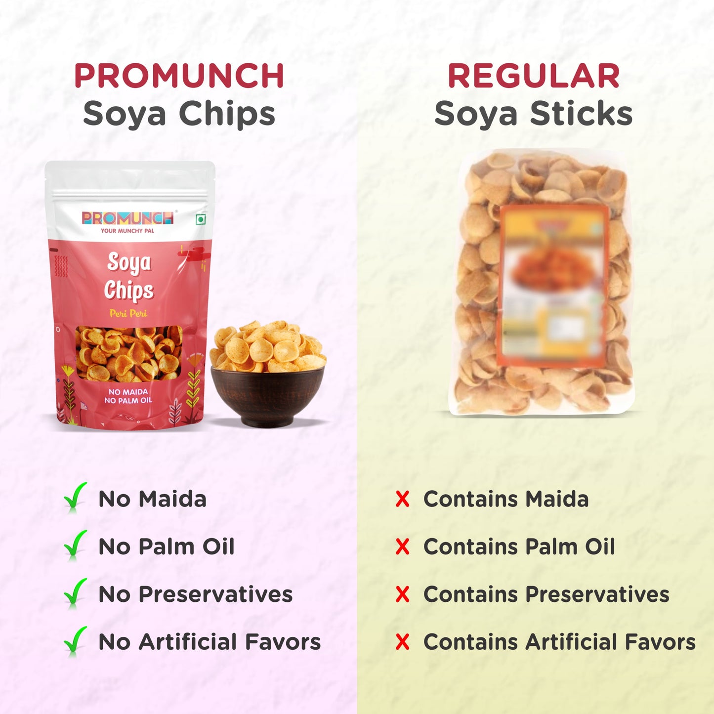 PROMUNCH Combo Pack - Soya Sticks (Chatpata Masala-3 , Cream Onion - 3) + Soya Chips (Peri Peri-3 ) - Pack  of 9; 30g Each