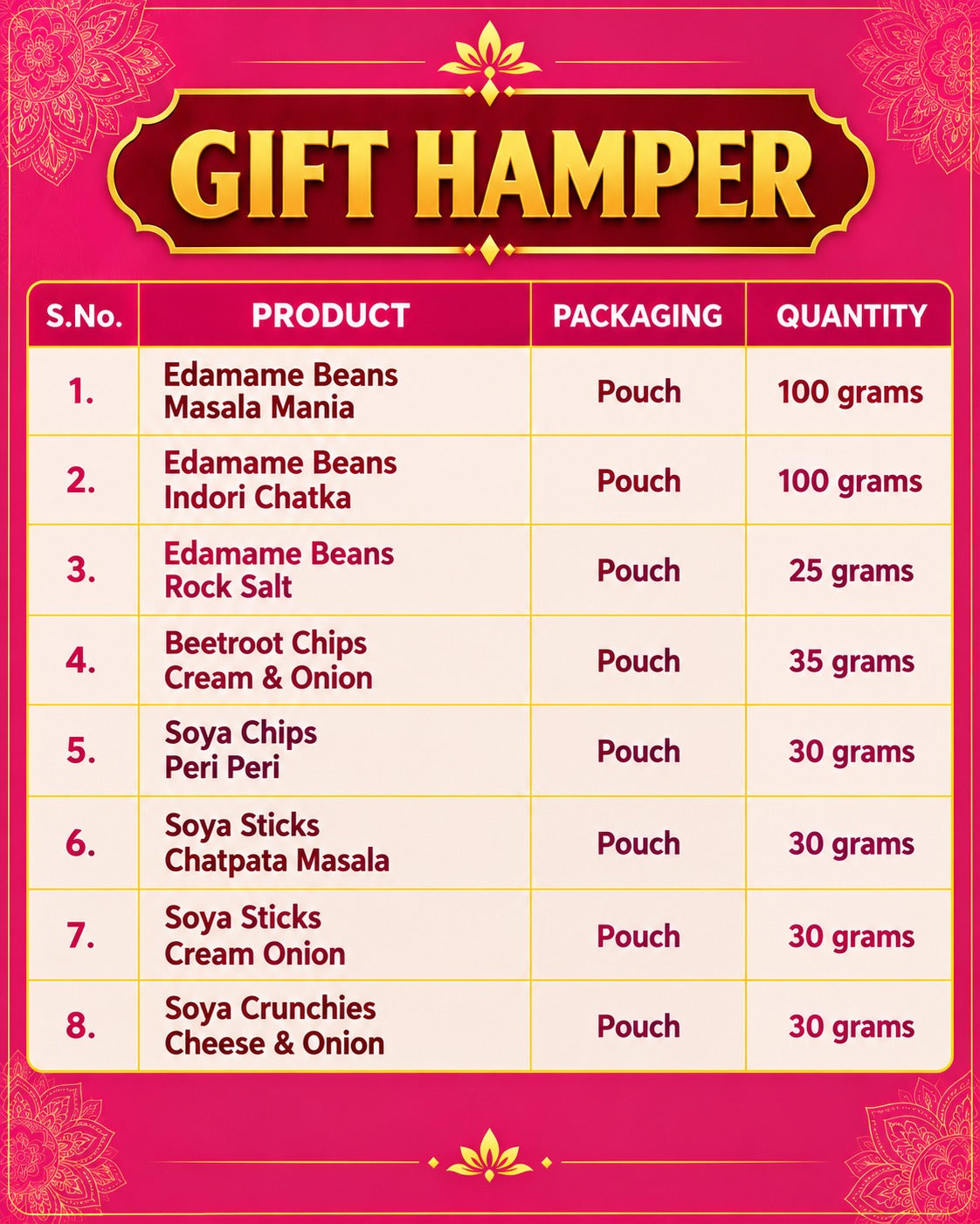 PROMUNCH Diwali Snack Box | Festive Gifts for Celebrations