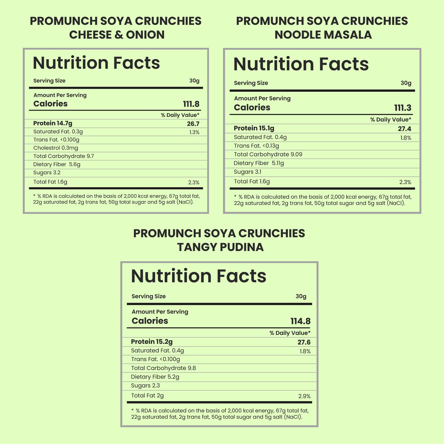 Variety Pack Protein Crunchies (Noodle Masala, Tangy Pudina, Cheese & Onion)-150gm x 3