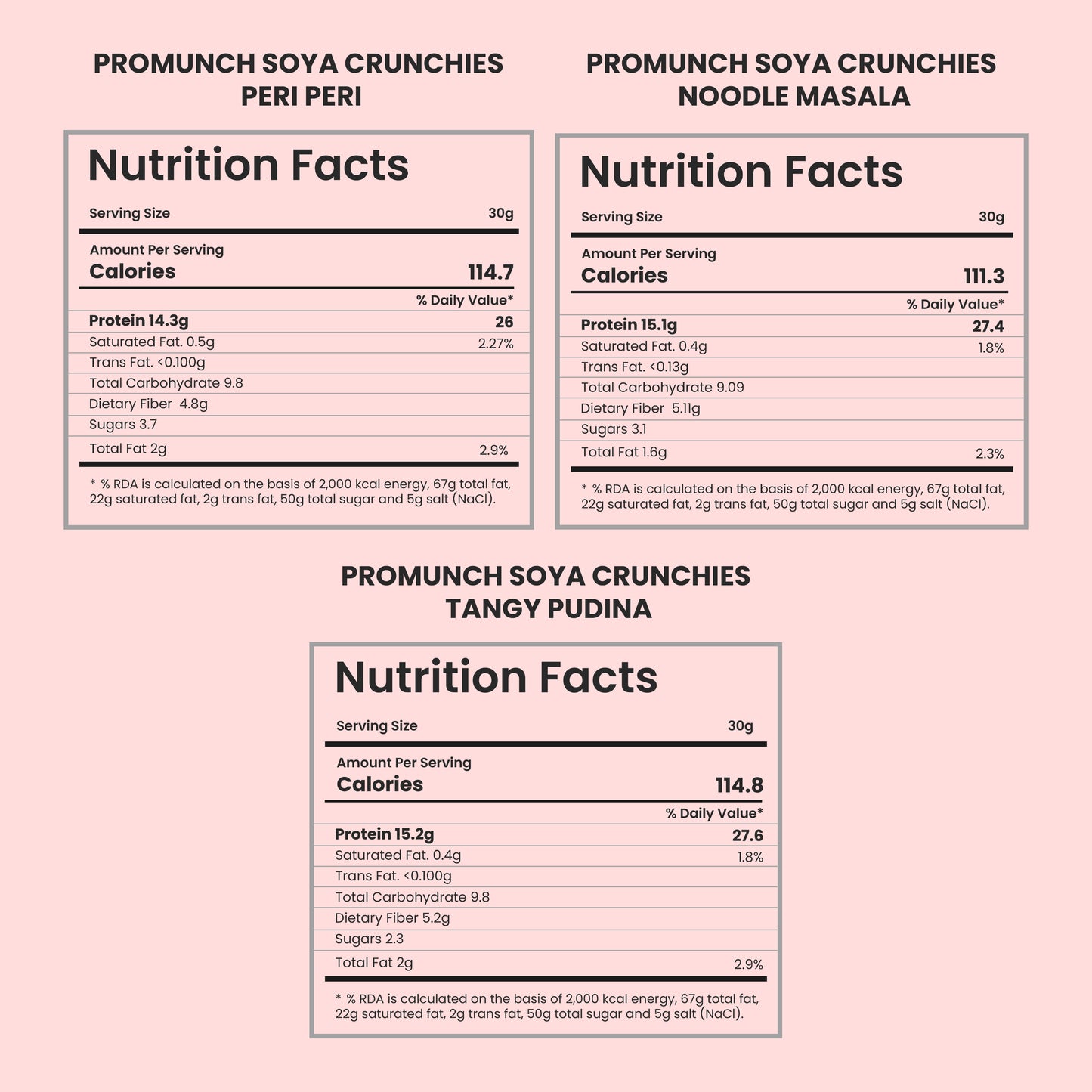 Variety Pack Protein Crunchies (Noodle Masala, Tangy Pudina, Peri Peri)-150gm x 3