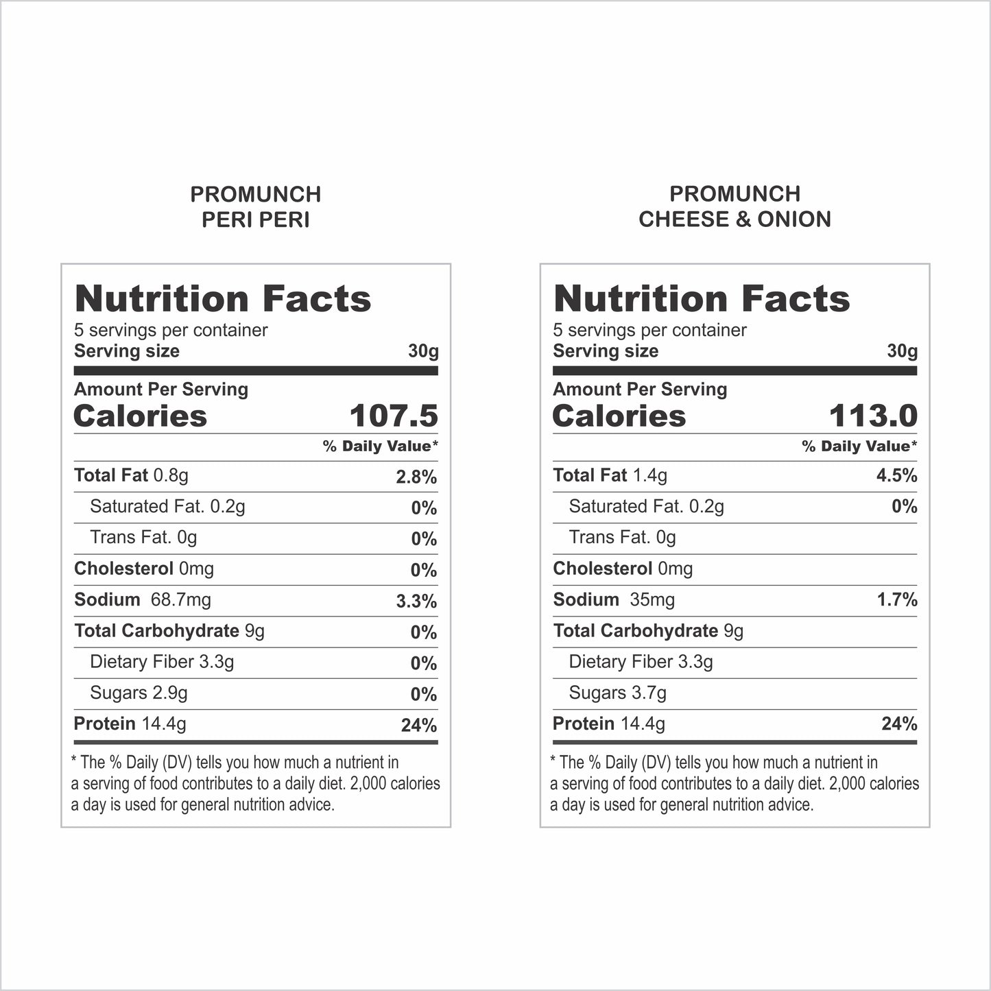 Dual Pack Protein Snacks (Peri Peri, Cheese & Onion) 150gm x 2