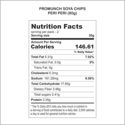 Peri Peri Soya Chips - Fiery, Healthy, and Full of Crunchy Goodness , Nutrition , low calories , 