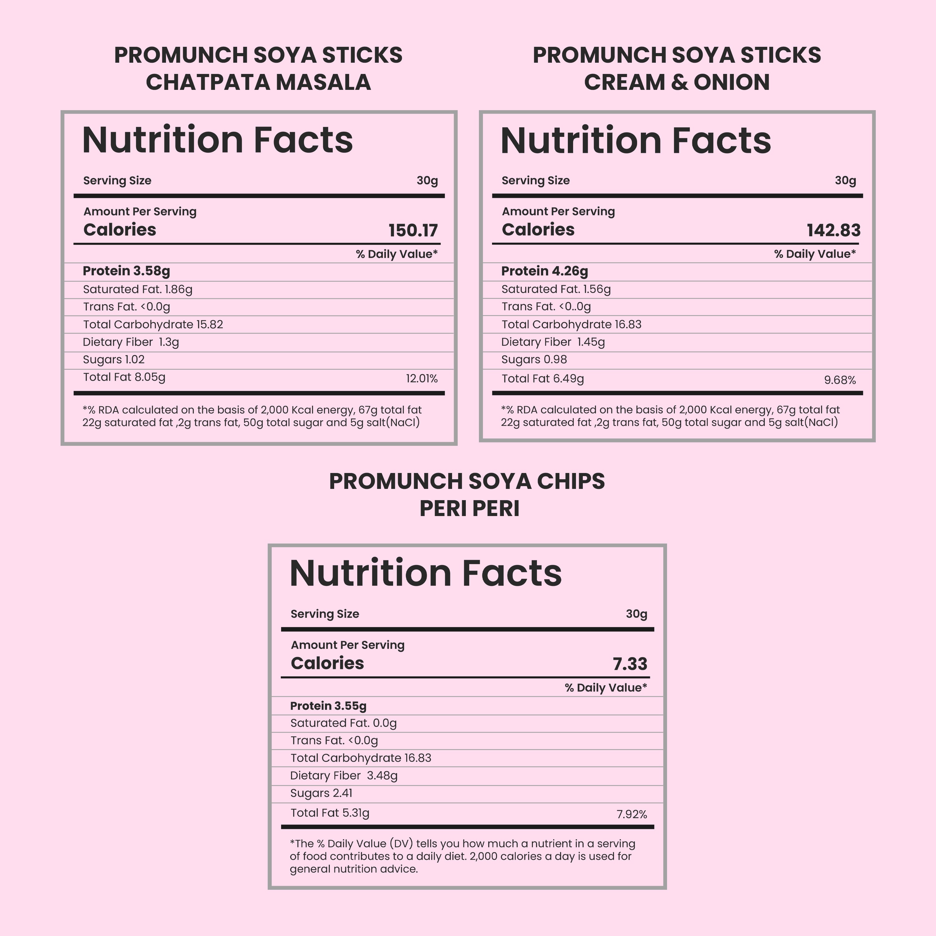 PROMUNCH Combo Pack - Soya Sticks (Chatpata Masala , Cream Onion) + Soya Chips (Peri Peri) - 100gm x 3