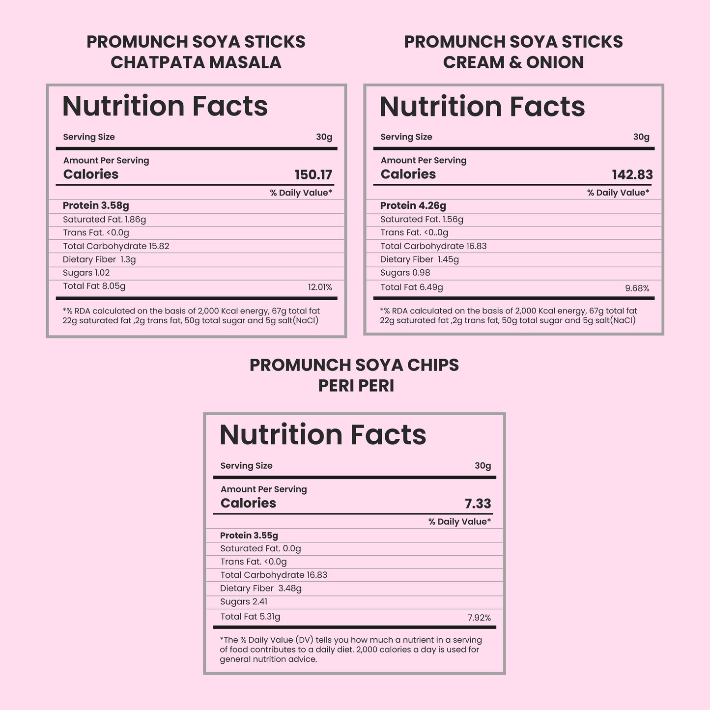 PROMUNCH Combo Pack - Soya Sticks (Chatpata Masala , Cream Onion) + Soya Chips (Peri Peri) - 100gm x 3