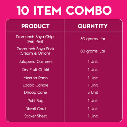 Diwali Moments: Premium Gift Hamper