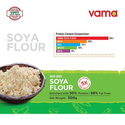 SOYA Flour Dual Pack-500gm x 2
