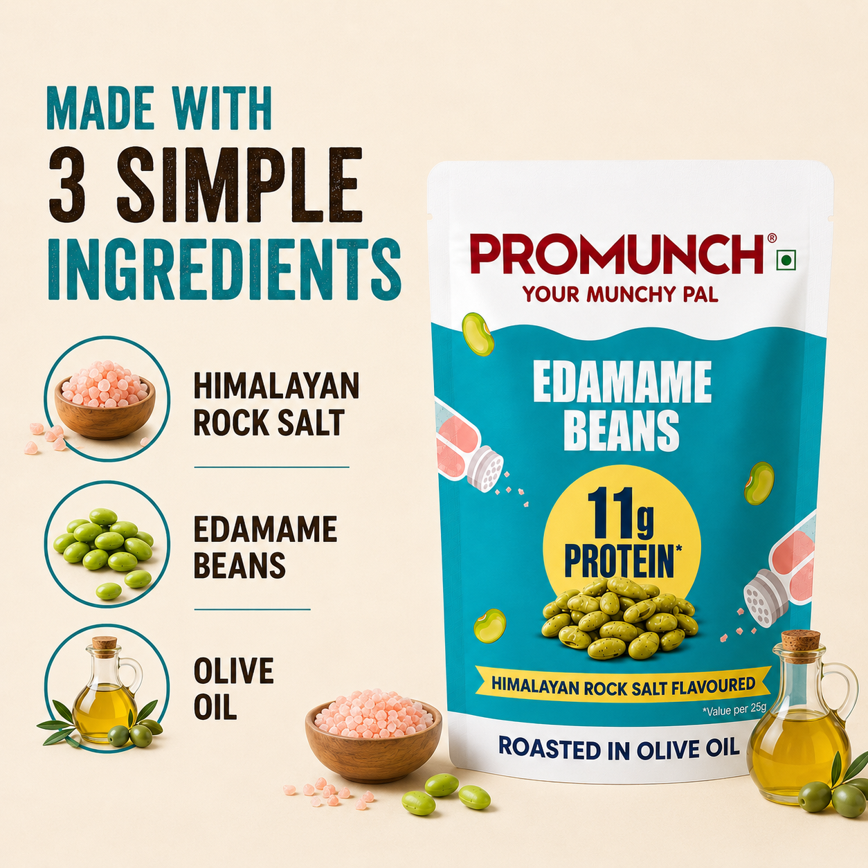 PROMUNCH Rakhi Hamper – Healthy Gifting with Love