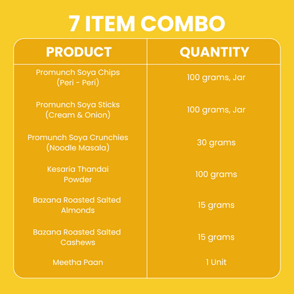 PROMUNCH Premium Holi Gift Box